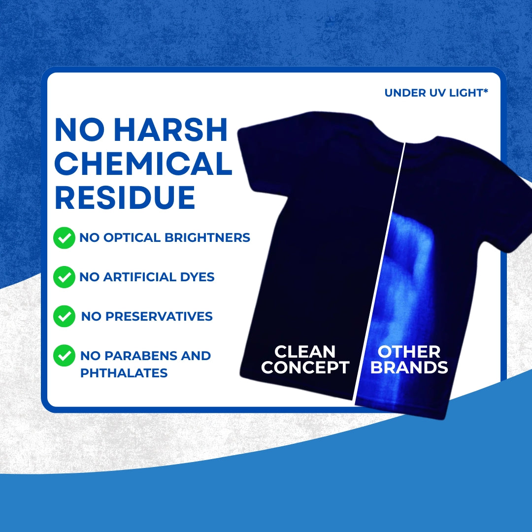 Eco-friendly laundry sheets